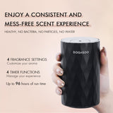 DOQASOO diffuseur Type-C portable – alimentation pratique en déplacement.