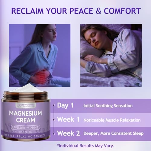 Doracome Crème Magnésium Absorption Rapide — fini sec et non gras après application.