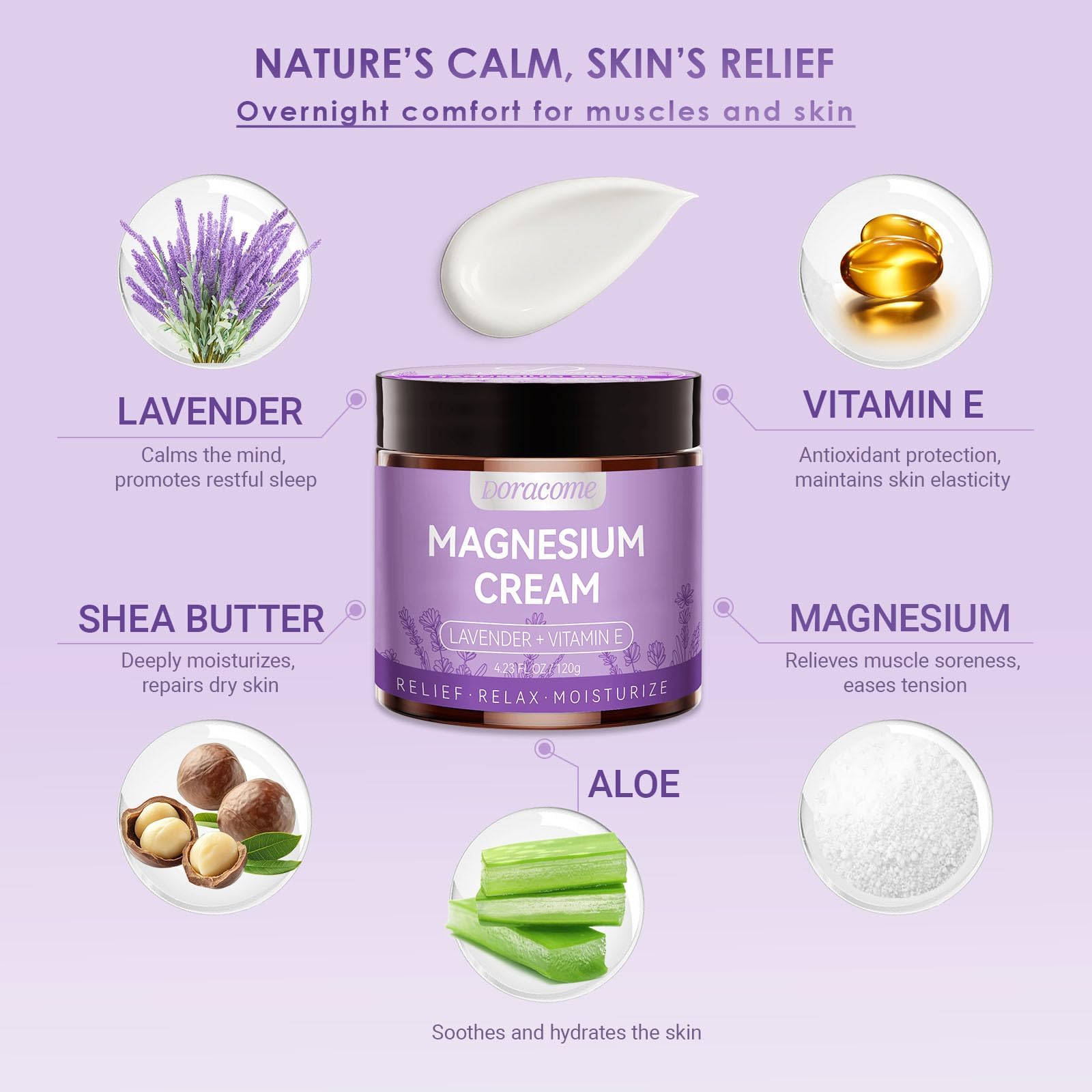Doracome Crème Magnésium – application sur les jambes favorisant la détente.