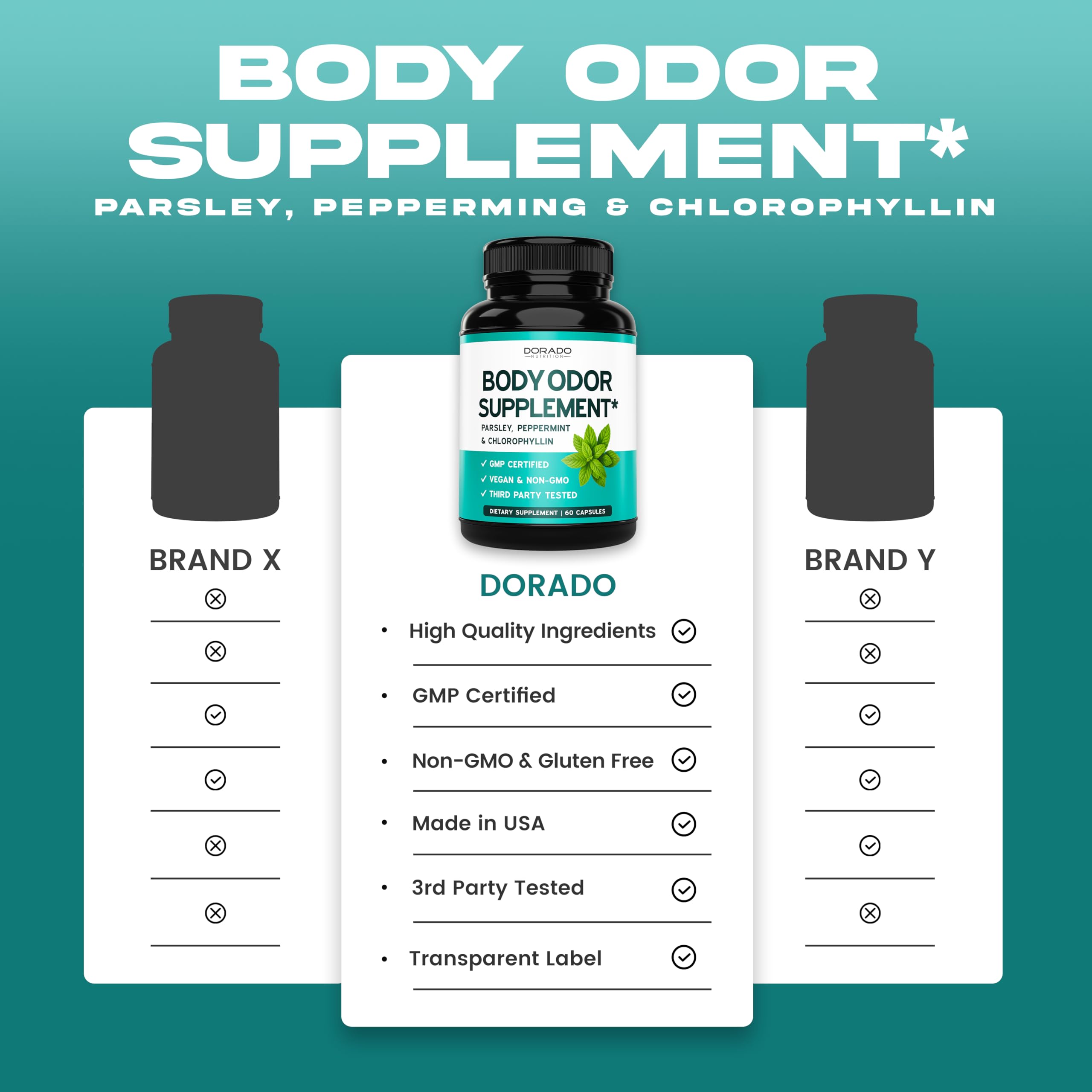 Soutien digestif possible avec chlorophylle Dorado Nutrition.