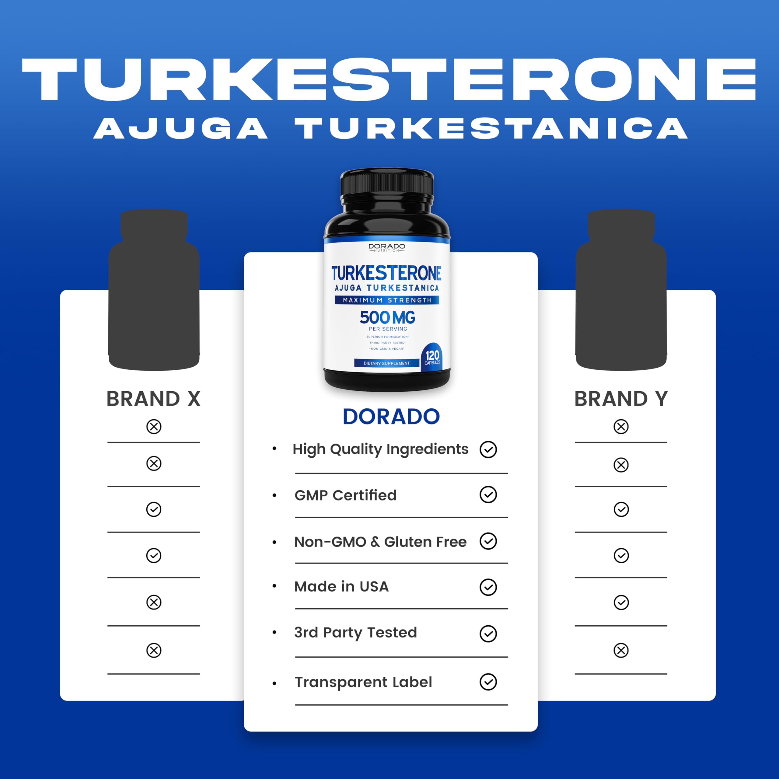 Dorado Nutrition Turkesterone — athlète en entraînement utilisant le produit.
