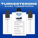 Dorado Nutrition Turkesterone — athlète en entraînement utilisant le produit.