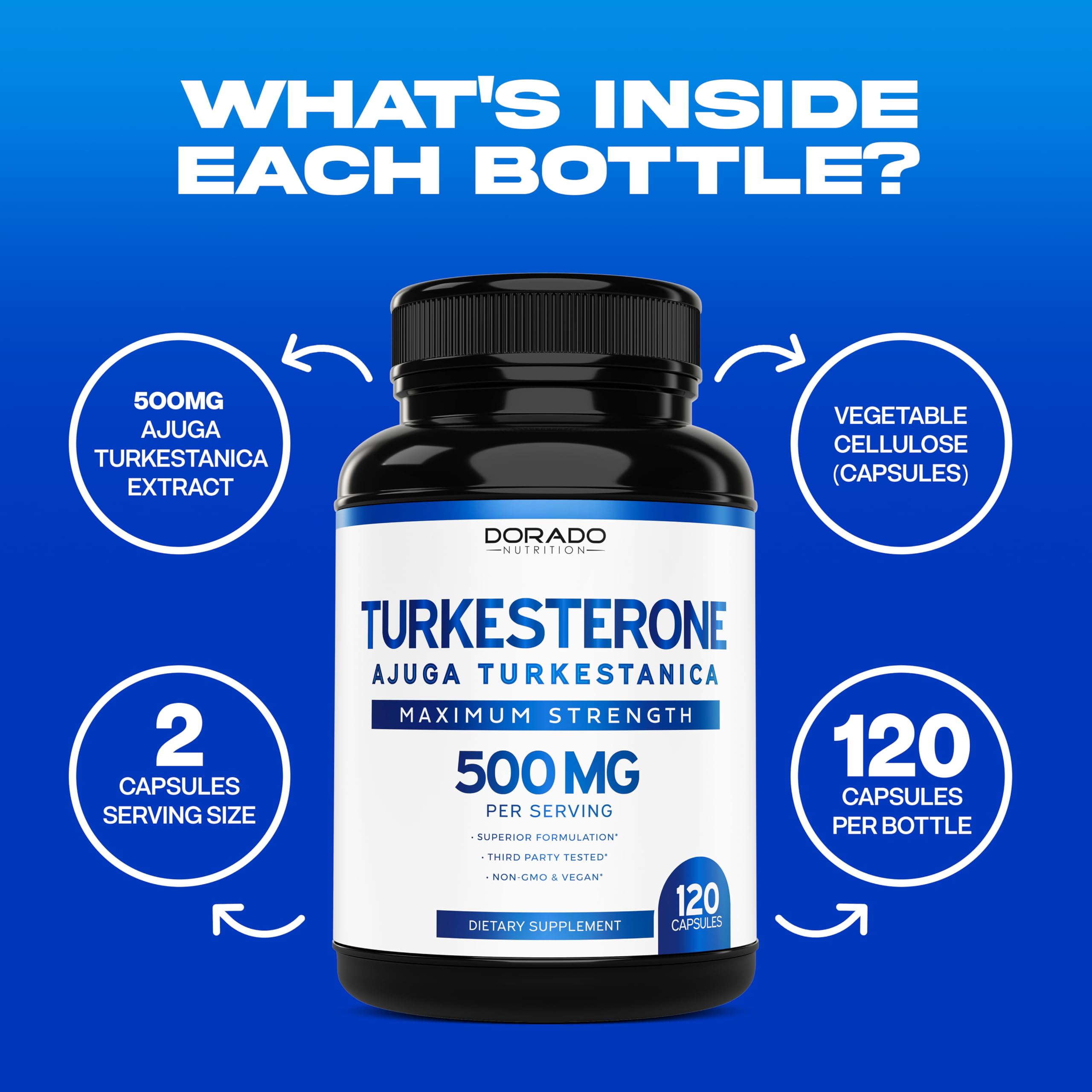 Dorado Nutrition Turkesterone — tableau dosage pour plan d’utilisation.