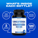 Dorado Nutrition Turkesterone — tableau dosage pour plan d’utilisation.