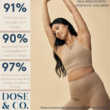DOSE & CO Collagène Vanille – boisson chaude et veloutée.