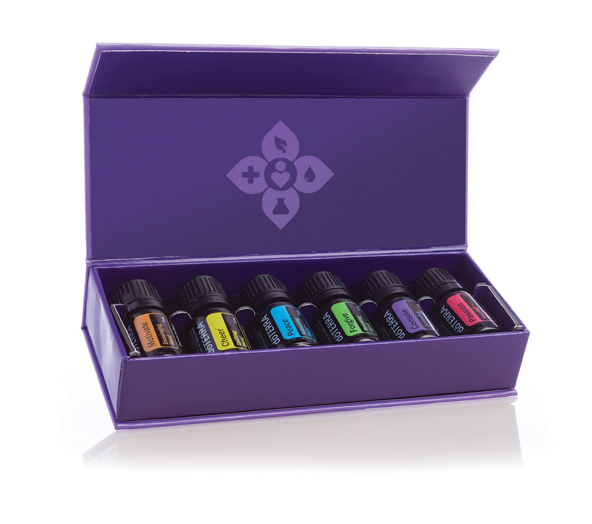 DoTERRA Motivate : flacon émérite pour booster l'énergie et la motivation au quotidien.