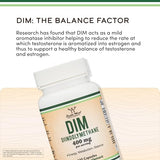 Double Wood DIM — capsules faciles à prendre dans la routine.