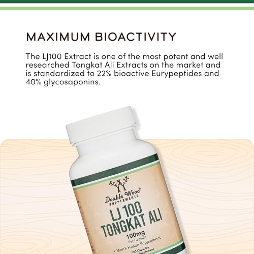 Illustration des données cliniques LJ100 Tongkat Ali et formulation brevetée