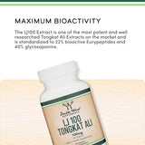 Illustration des données cliniques LJ100 Tongkat Ali et formulation brevetée