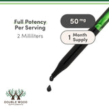 Gouttes menthe matinal Double Wood: usage quotidien pratique.