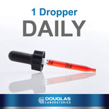 Douglas Laboratories Etiquette B12 liquide, information claire sur le produit.