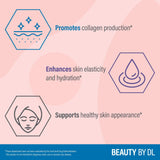 Boîte Hydrolyzed Collagen+ sur étagère, emballage clair et informatif.
