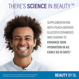Verre avec Hydrolyzed Collagen+ prêt à être consommé dans une routine beauté.