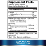 Douglas Laboratories Opti-EPA 500 – etiquette produit détaillant les bienfaits potentiels sur les yeux.