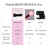 Bâton de thérapie LED DPL sur les bras pour mobilité.