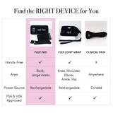 dpl Flex Pad avec alimentation et manuel inclus pour démarrer facilement