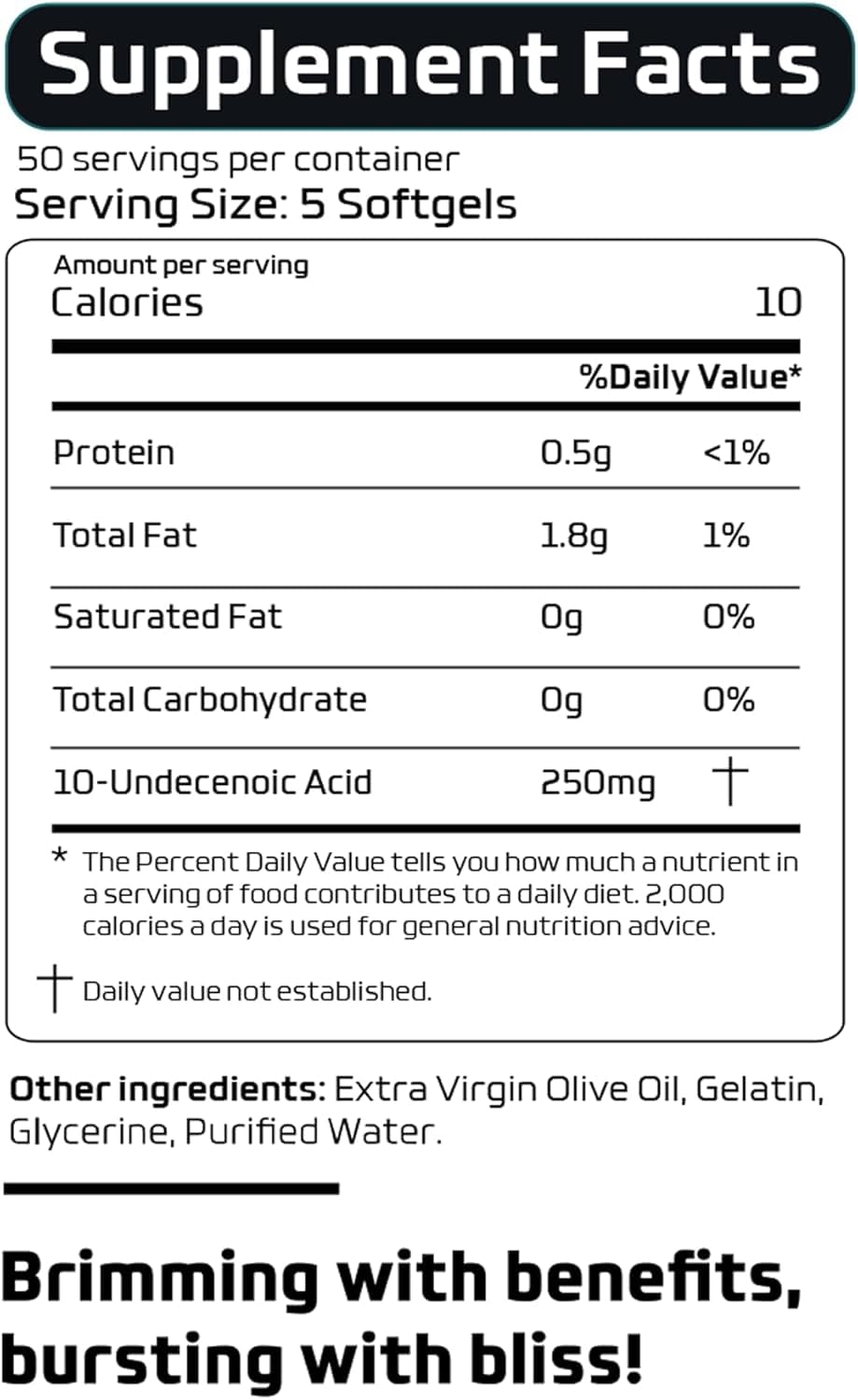 Tableau quotidien: Dr B Supplements sur table de petit-déjeuner
