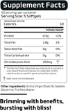 Tableau quotidien: Dr B Supplements sur table de petit-déjeuner