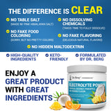 Dr. Berg Nutritionals hydratation optimale pendant l’effort grâce aux électrolytes