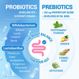 Dr. Berg Probiotique – garantie satisfait ou remboursé de 30 jours.
