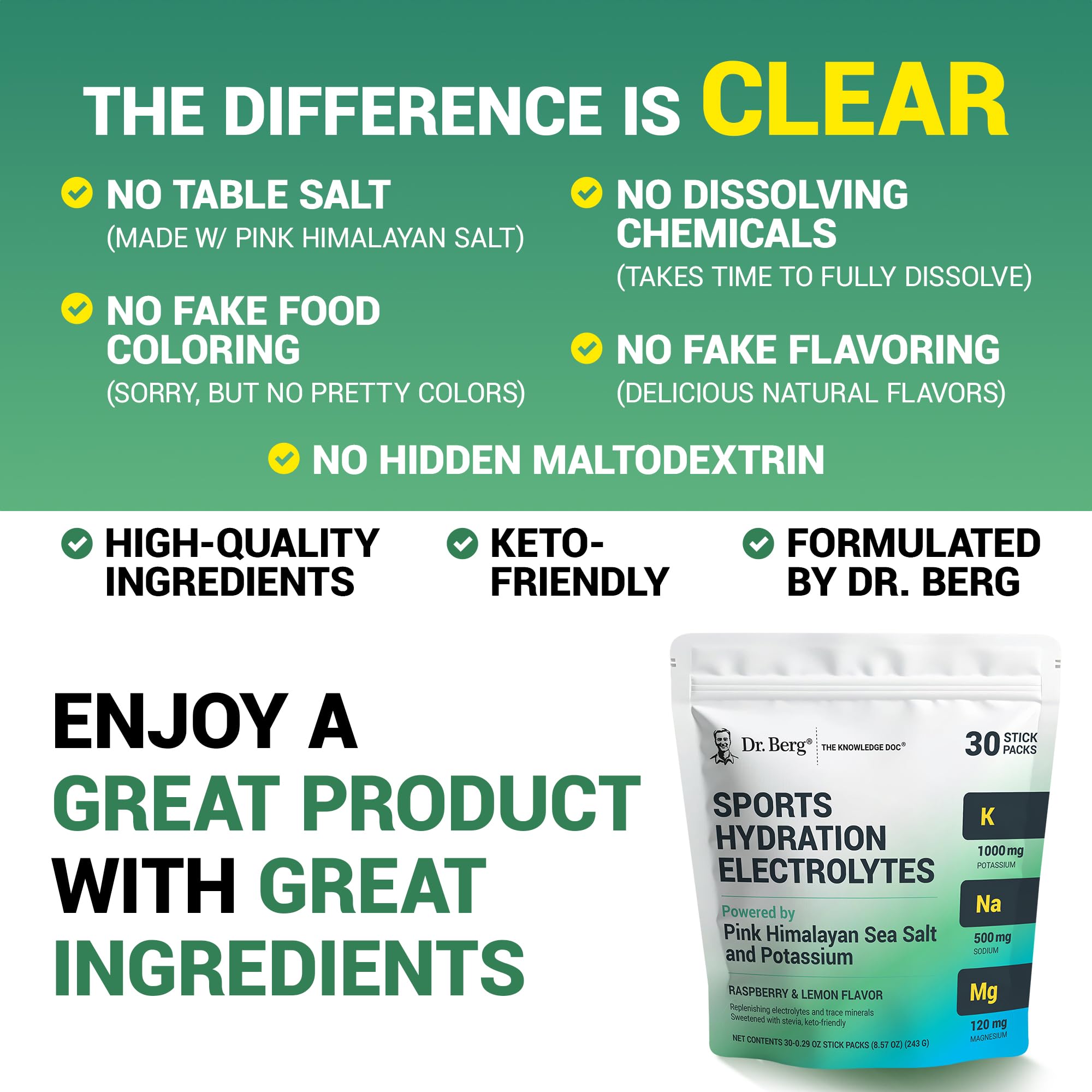 Poudre hydratation US GMP certifiée par Dr. Berg Nutritionals.