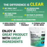 Poudre hydratation US GMP certifiée par Dr. Berg Nutritionals.