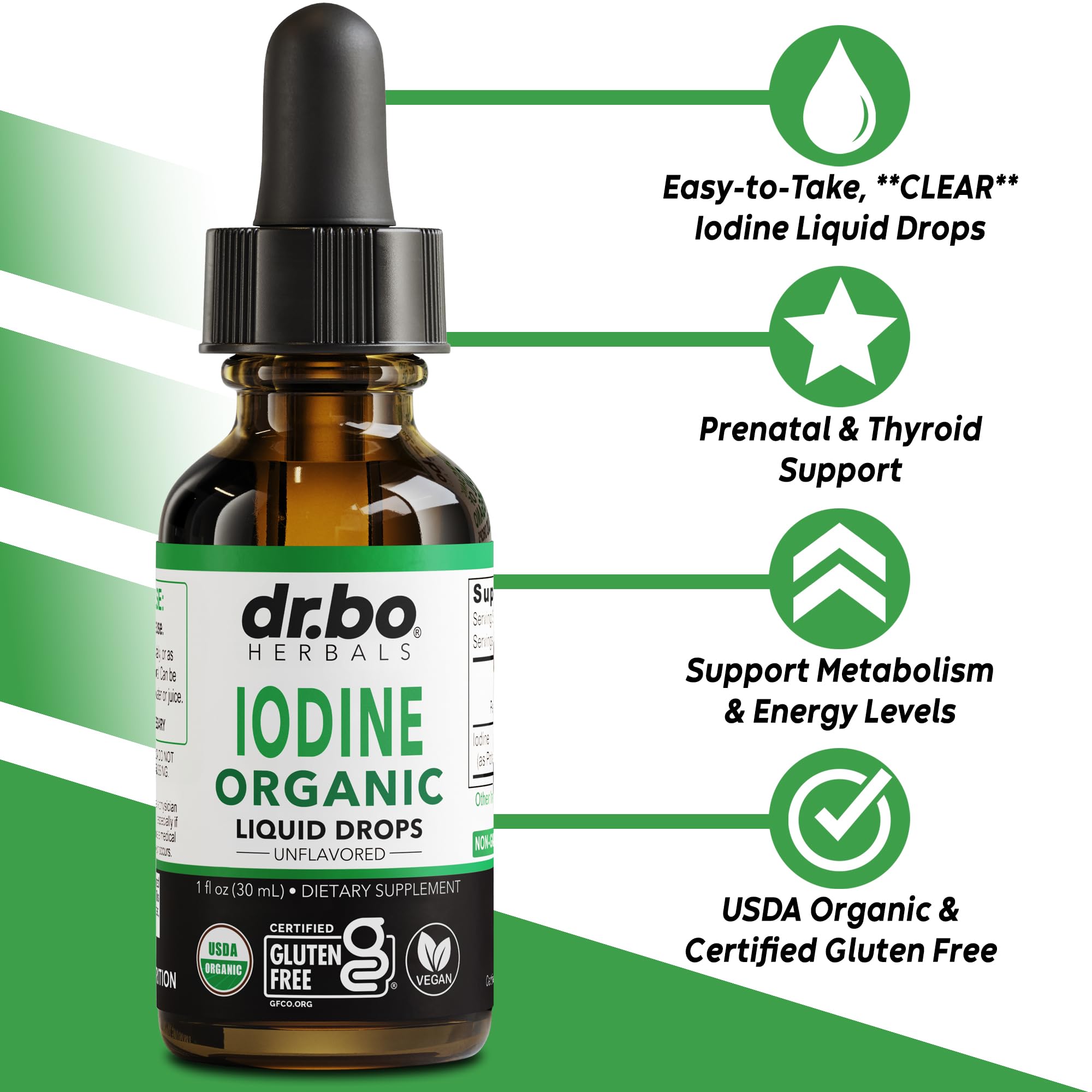 Les gouttes DR. BO iodure de potassium offrent un flacon pratique.