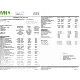 Folate MTHFR et minéraux Dr Brad Stanfield, absorption douce