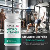 TMG et exercice Dr Brad Stanfield pour performance physique et endurance