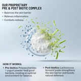 Dr. Brandt Hydro Biotic pack de 2 masques hydratants pratiques.