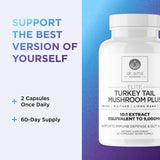 DR. EMIL NUTRITION Elite certification: sans gluten et sans OGM.