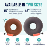 Matériau vinyle durable et sans odeur du donut Dr. Frederick's Original.