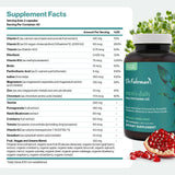 Dr. Fuhrman – formule végane sans OGM et additifs.