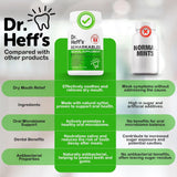 Ingrédients Dr. Heff's Xylitol Mints: xylitol et thé vert.