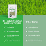 Emballage bio Dr. HERBALIST, contenu naturel et pur.