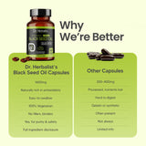 Usage en déplacement Dr. HERBALIST, capsules faciles à transporter.
