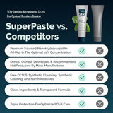Dr Jen Super Paste effet blanchissant potentiel pour un sourire plus clair.