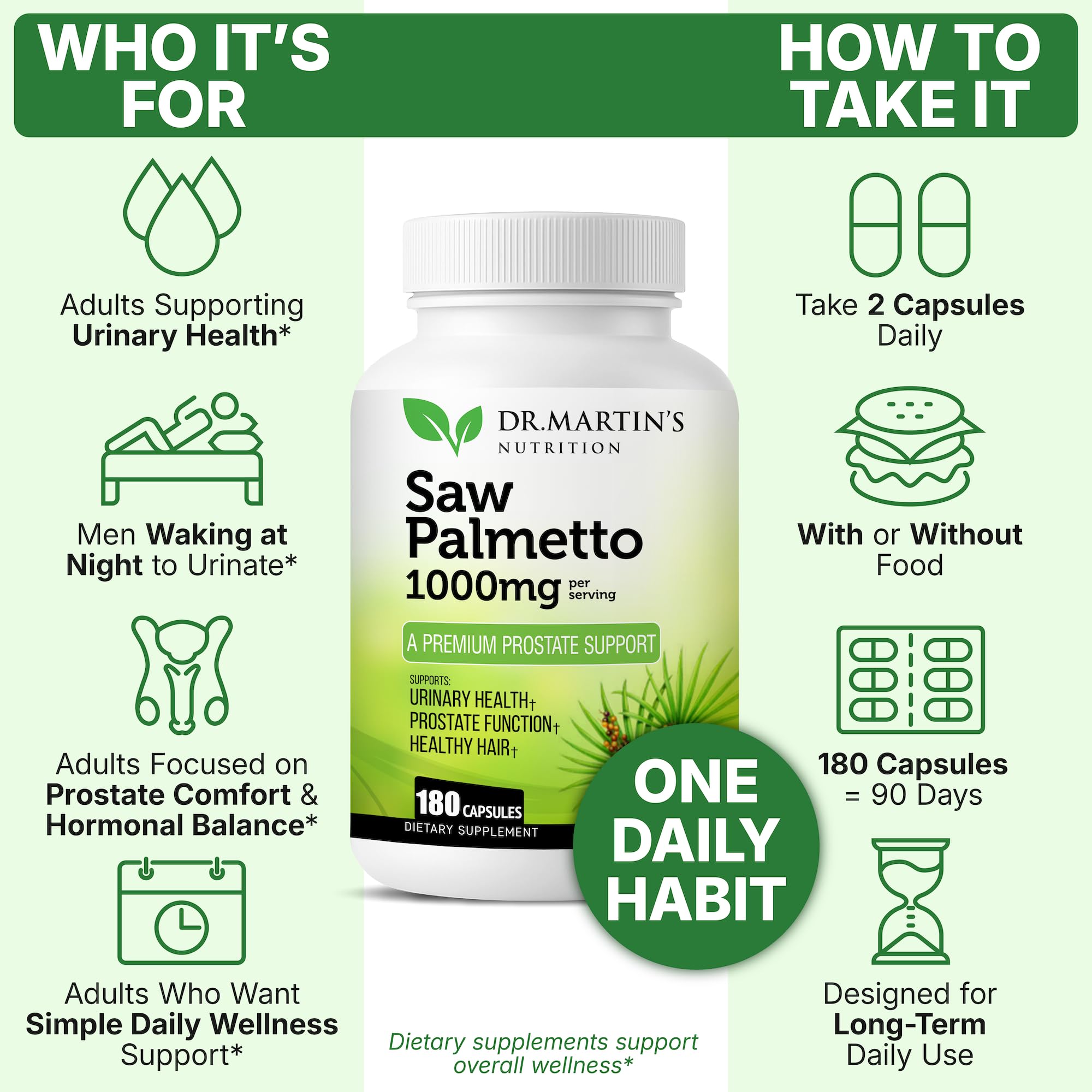 Logo USA sur l’emballage Saw Palmetto DR. MARTIN'S NUTRITION.