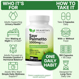 Logo USA sur l’emballage Saw Palmetto DR. MARTIN'S NUTRITION.