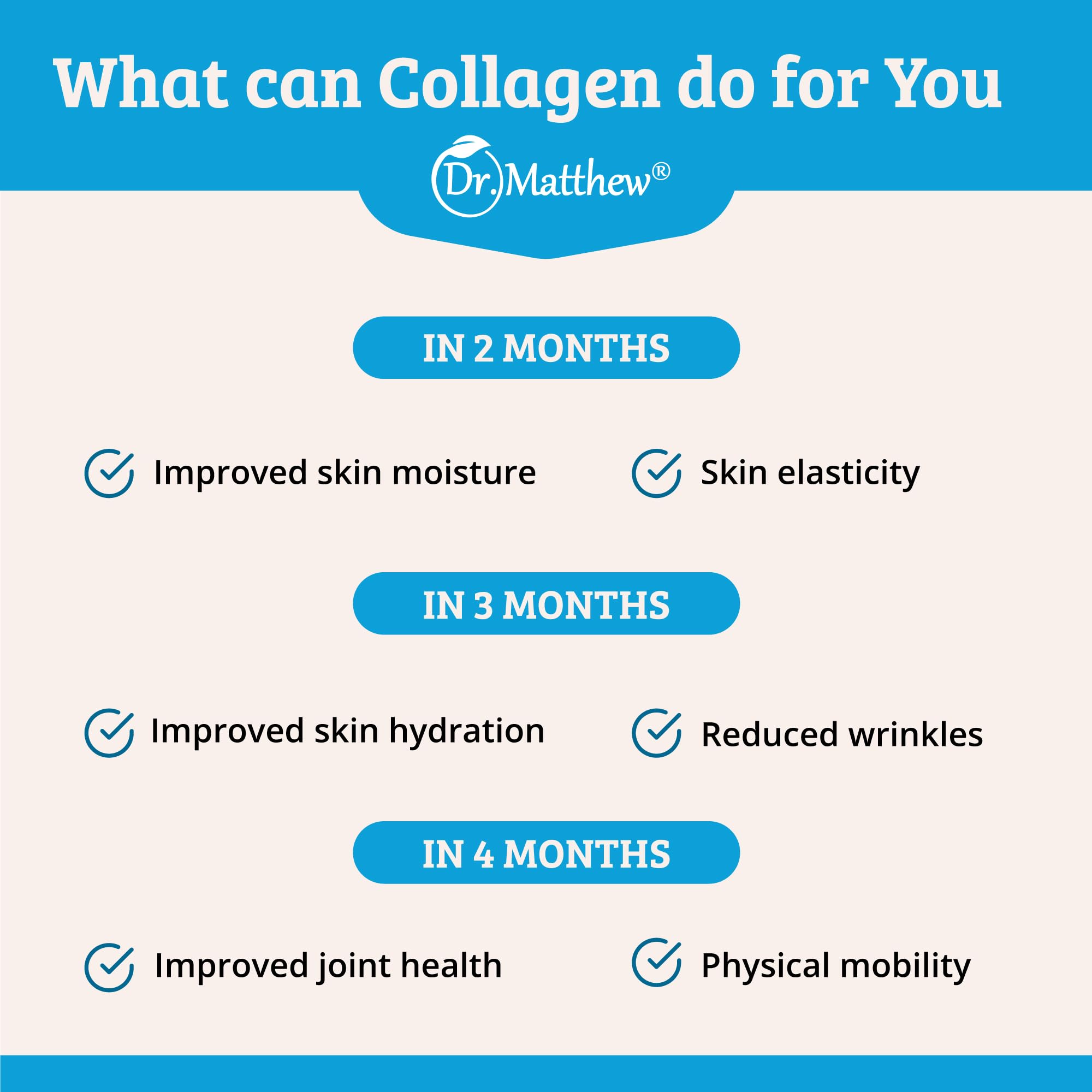 Dr. Matthew Collagene Marin – cuillère-dose pratique et absorption facilitée.
