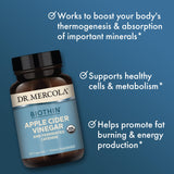 Dr. Mercola Biothin, tableau-thermogenese, soutiens potentiels du métabolisme.