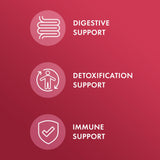 Dr. Mercola Bouteille Gouttes Bio Aubépine Hibiscus Mandarine - utilisation simple.