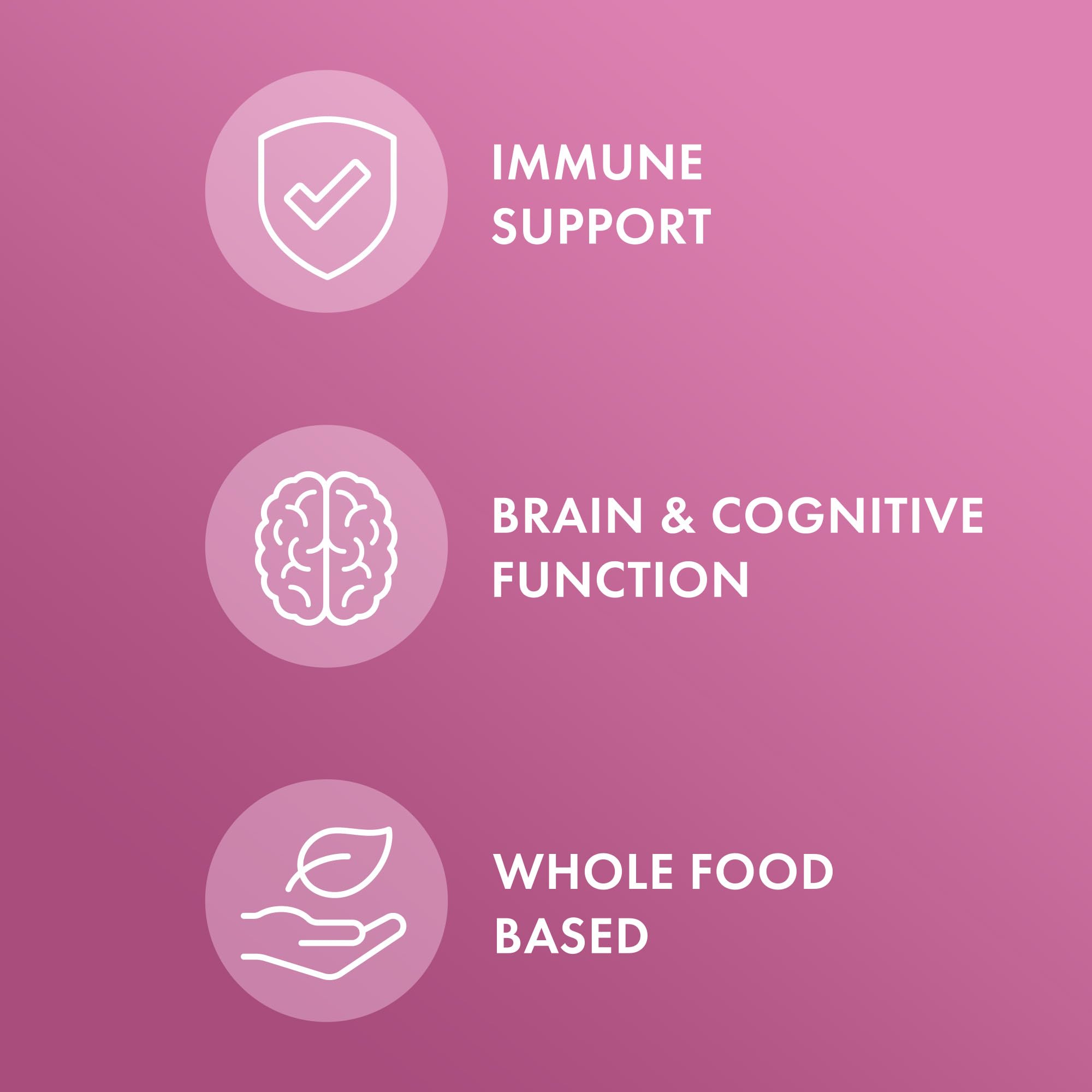 Dr. Mercola Complexe alimentation femmes - flacon : forme active du folate 5-MTHF.
