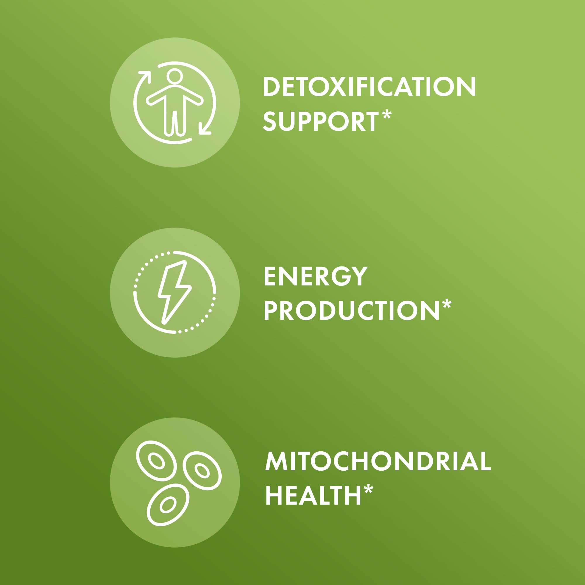 Dr. Mercola Methyl Folate — dosage 5 mg : approche pratique pour l’équilibre des voies métaboliques.