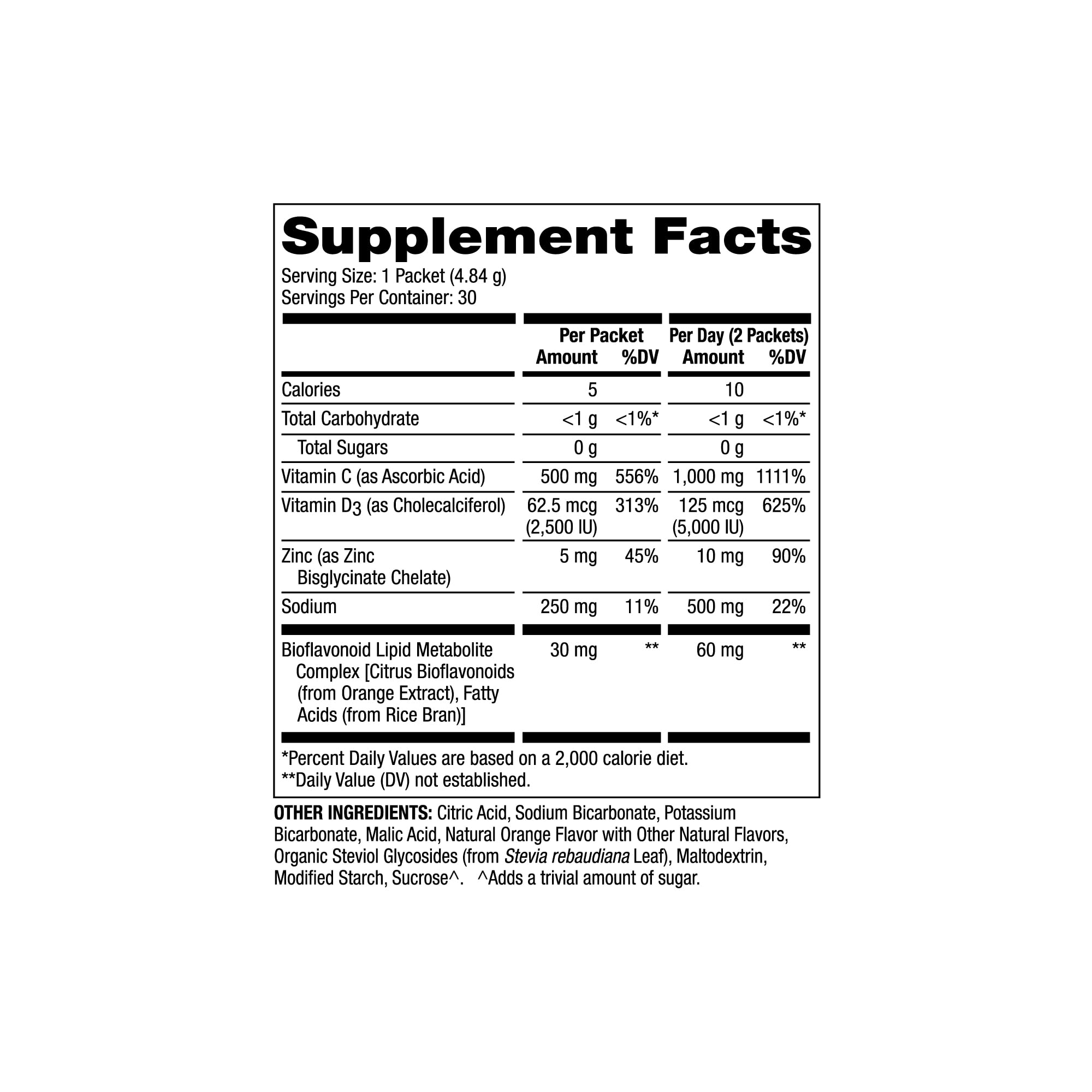 Dr. Mercola Vitamin C-PAK associe vitamine D3 et zinc pour l'équilibre nutritionnel quotidien.