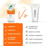 Ingrédients bios Dr Organic – soin nutritif pour pieds secs.