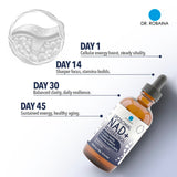 Packaging soigne et information claire Dr. Robaina NAD liposomales.