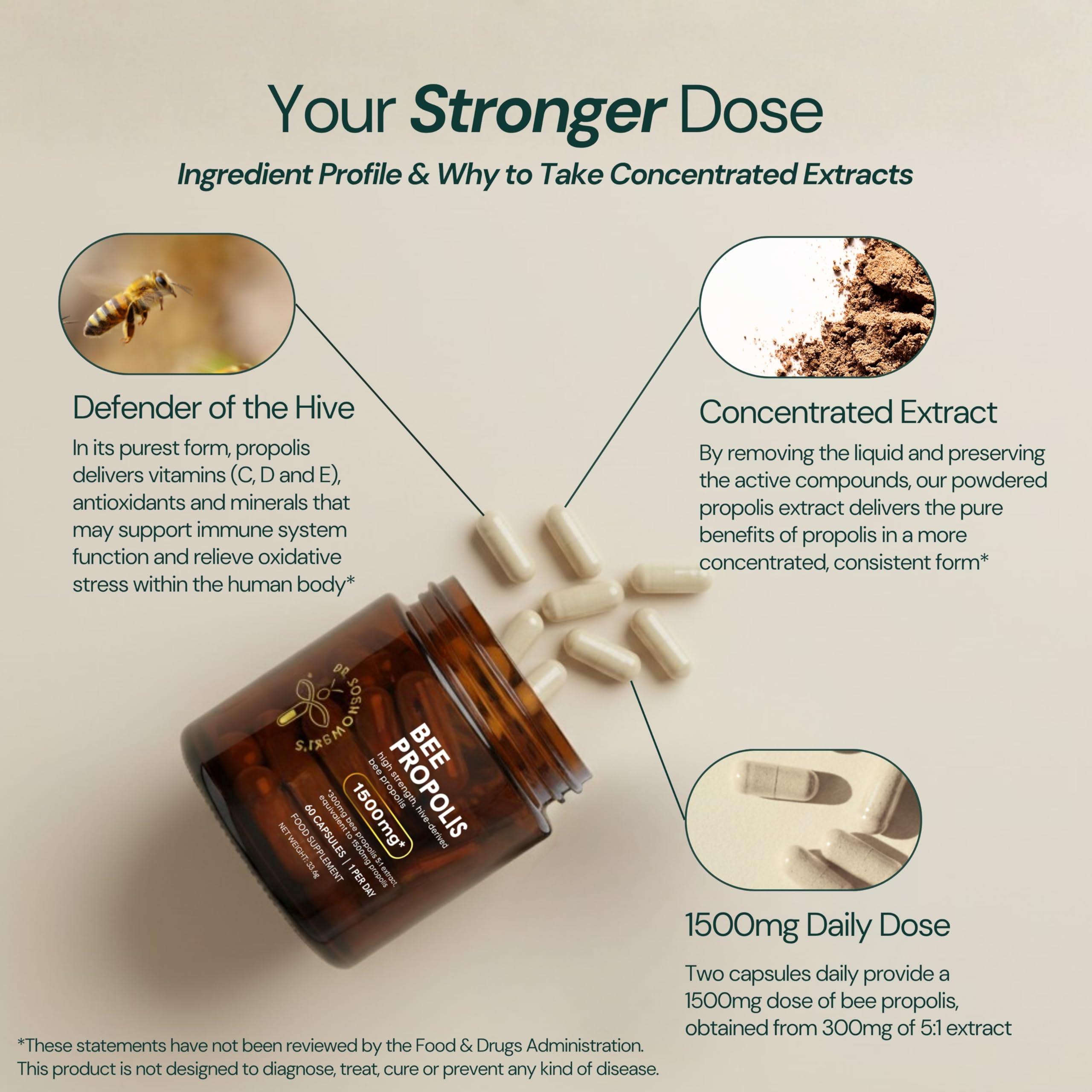 Dr Sosnowski's Propolis emballage etiquette, présentation claire et naturelle.