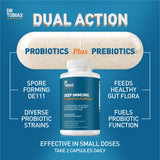 Capsules Dr. Tobias Deep Immune prêtes à l'emploi pour absorption intestinale.