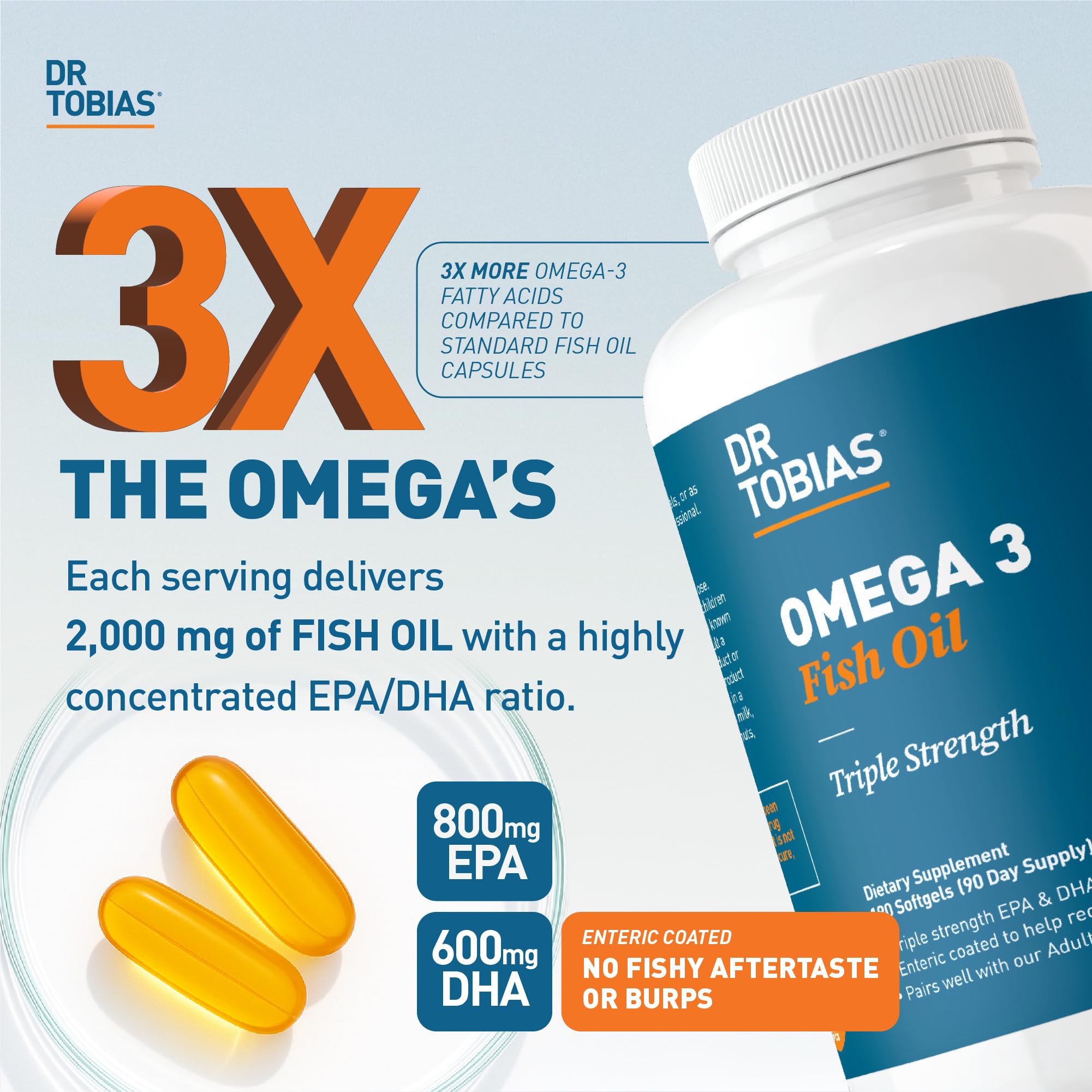 Dr. Tobias Omega 3: gélules omega-3 faciles à avaler et sans goût.
